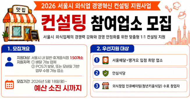 ▲서울시 '2026 외식업 경영혁신 컨설팅 지원사업' 포스터. (자료제공=서울시)