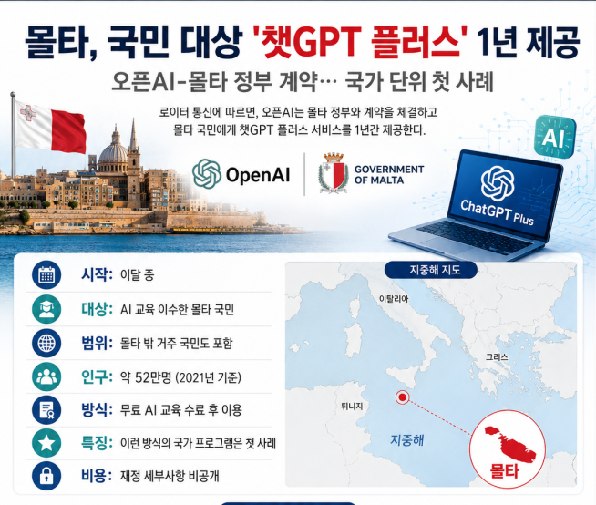 (이미지-챗GPT AI 생성)