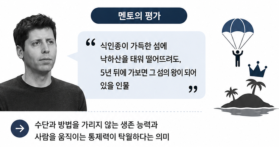 ▲샘 올트먼 오픈AI 최고경영자(CEO)에 대한 평가. (AI 기반 편집 이미지)