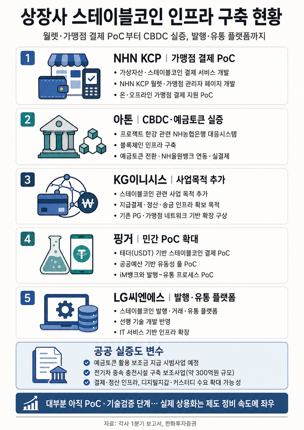 (챗GPT)