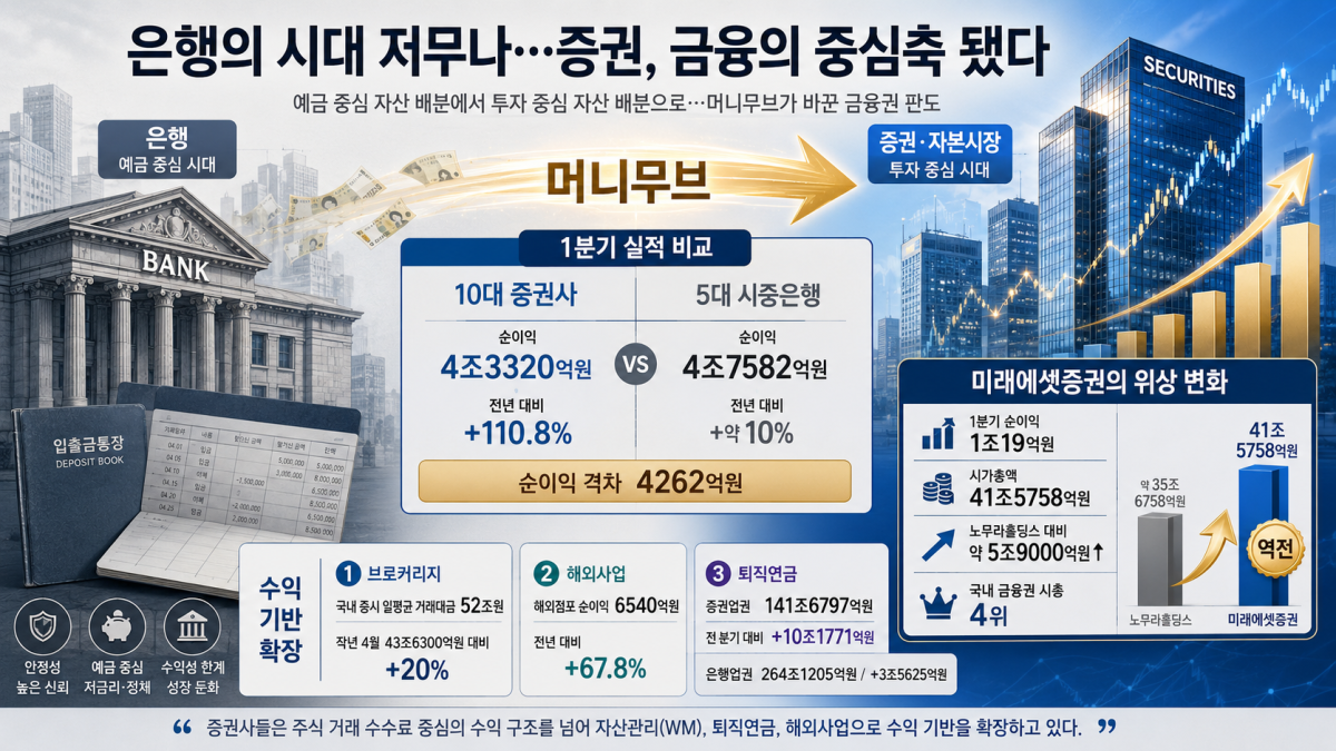 (이미지=챗GPT)