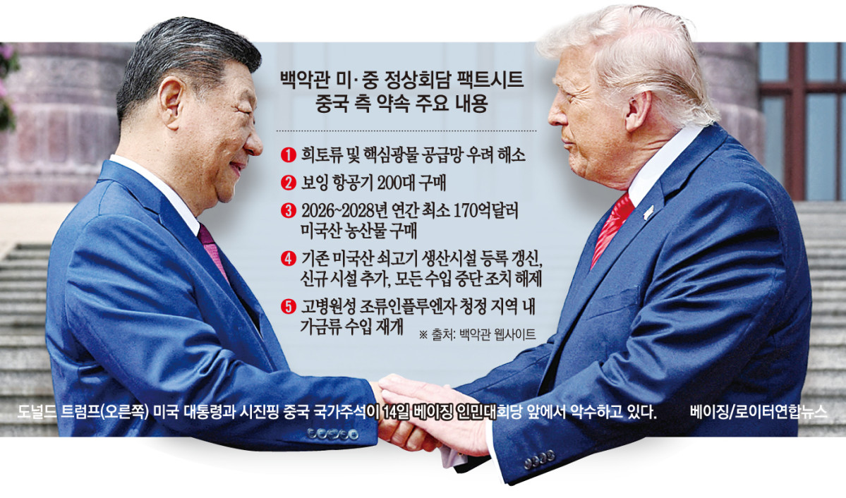 (로이터연합뉴스)