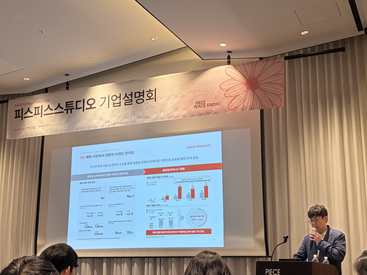 ▲피스피스스튜디오가 18일 서울 여의도에서 기업공개(IPO) 기자간담회를 열고 상장 전략을 발표했다. (심영주 기자)
