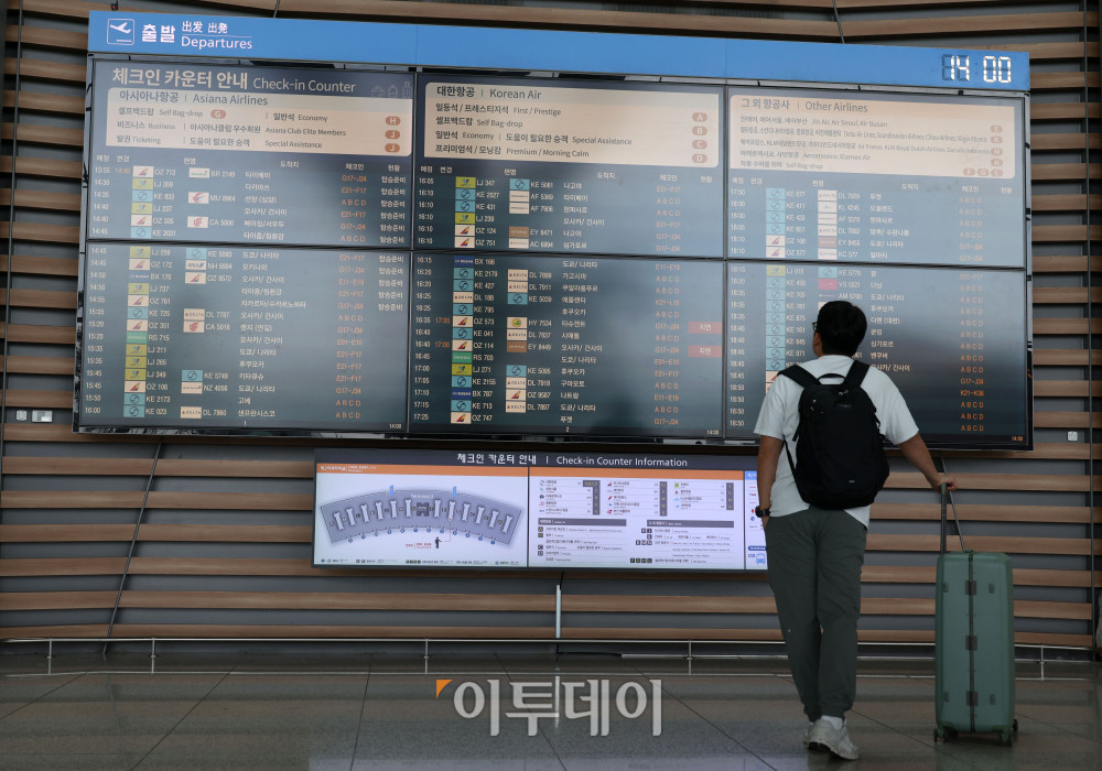 ▲중동발 지정학적 긴장 완화와 국제유가 안정세 영향으로 국제선 항공권 유류할증료가 다음 달부터 인하된다. 18일 관련 업계에 따르면 6월 국제선 항공권에는 유류할증료 27단계가 적용돼 이달보다 6단계 낮아진다. 대한항공 국제선 유류할증료도 편도 기준 최대 11만2500원 줄어들 전망이다. 이번 단계 조정에 따라 다른 국내 항공사들도 유류할증료를 순차적으로 조정할 것으로 보인다. 이날 인천국제공항 제2터미널 출국장에서 여행객이 출발정보를 보고 있다. 고이란 기자 photoeran@
