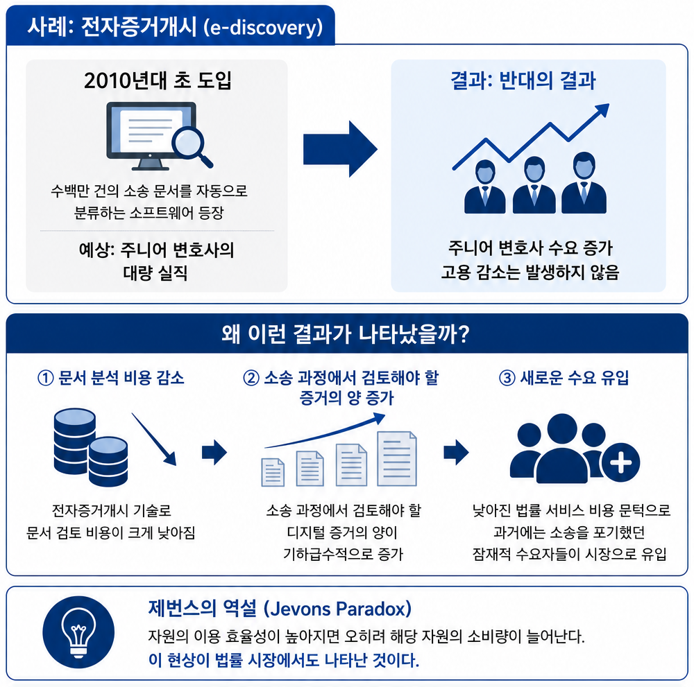 (AI 기반 편집 이미지)