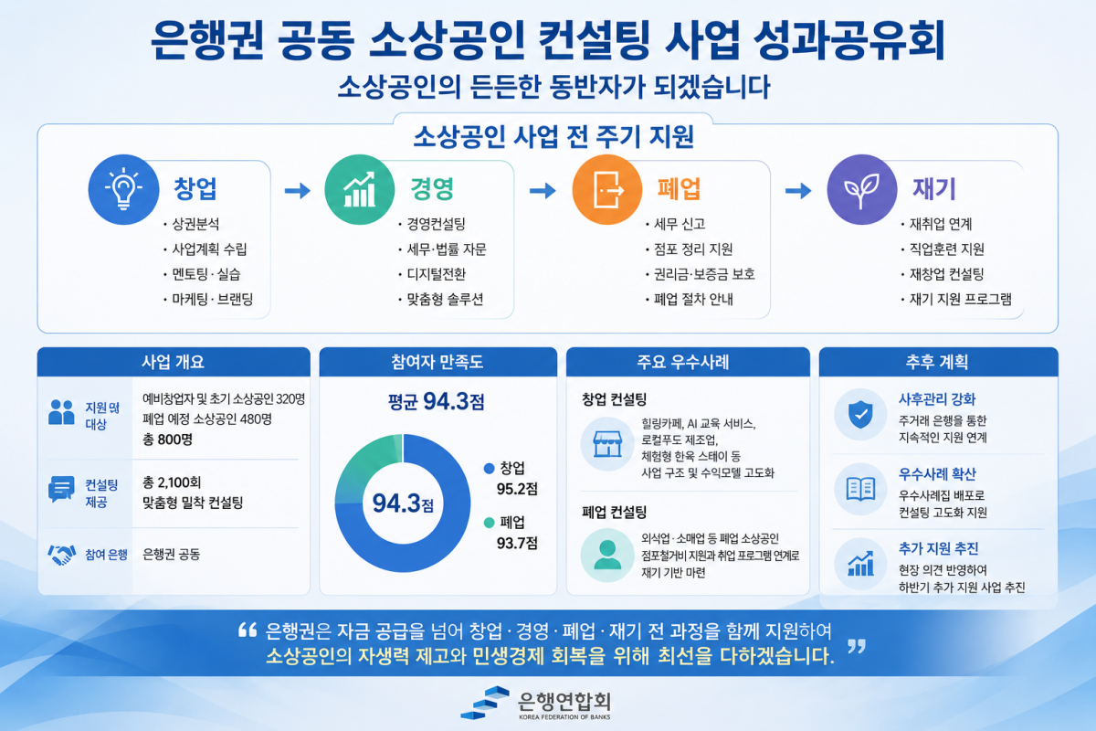 ▲(AI 기반 편집 이미지)