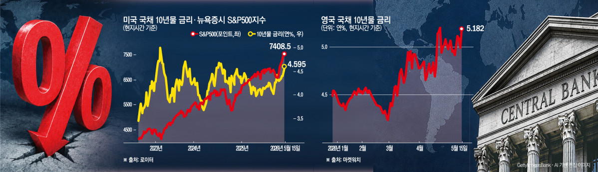 ▲(AI 기반 편집 이미지)