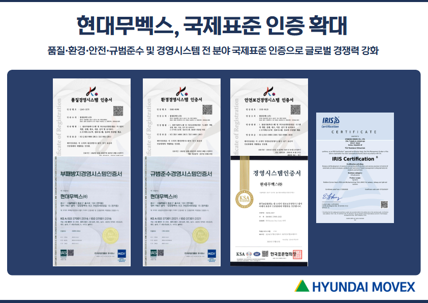 (제공=현대무벡스)