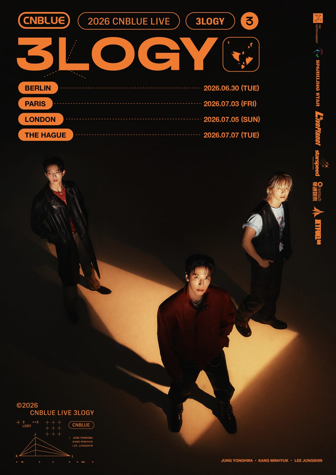 ▲(사진제공=FNC엔터테인먼트 )