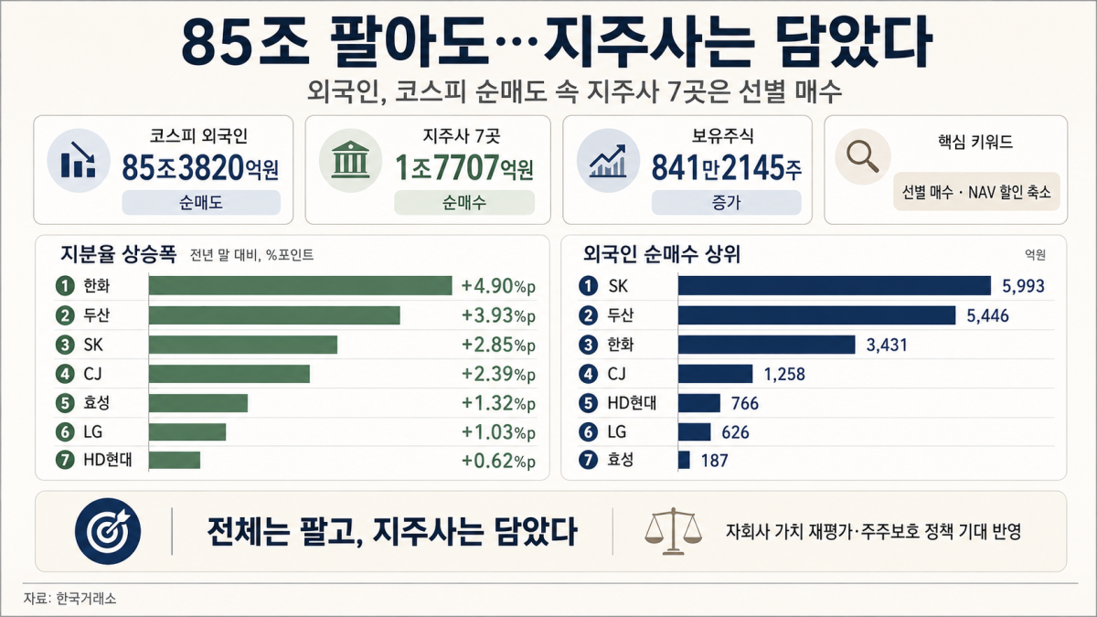 ▲AI 기반 편집 이미지. (출처=챗GPT)