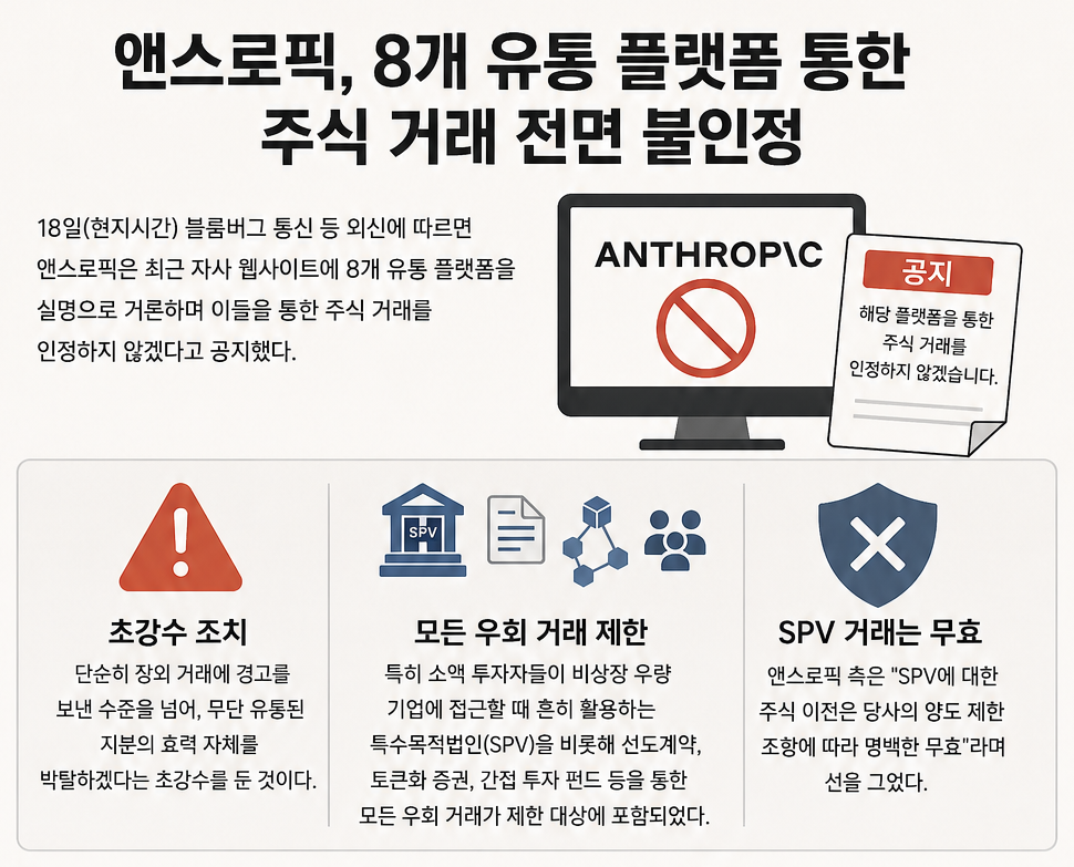 (AI 기반 편집 이미지)