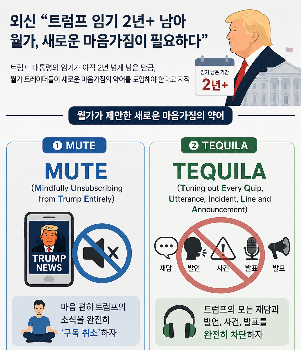 ▲트럼프와 관련한 신조어. (AI 기반 편집 이미지)