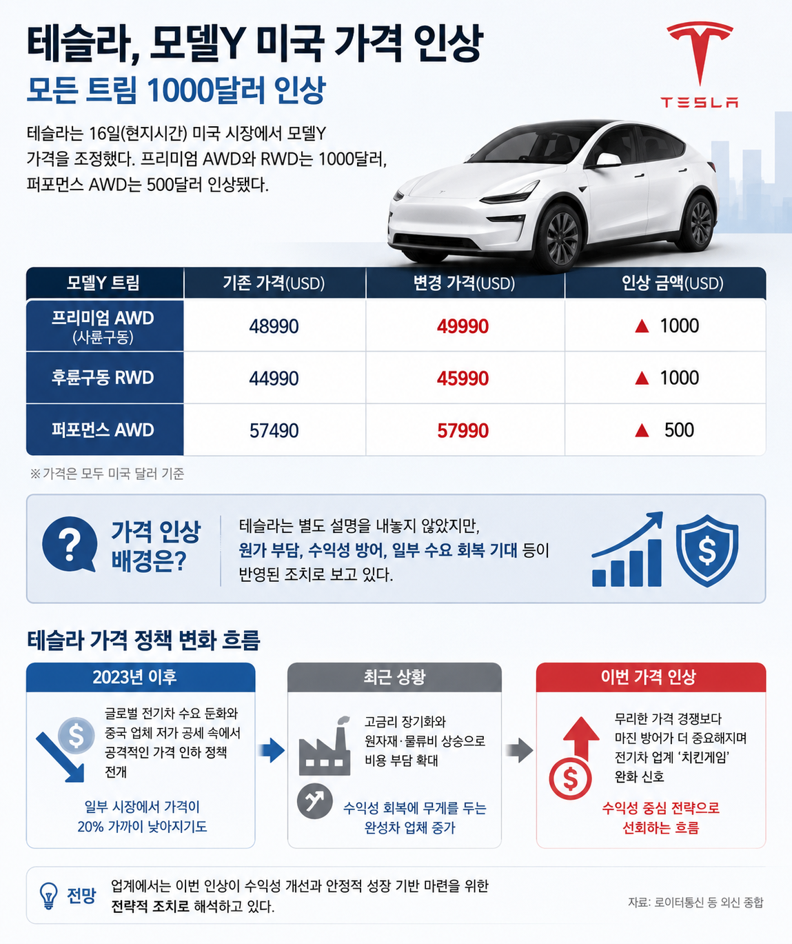 ▲(챗지피티 AI 기반 편집 이미지)