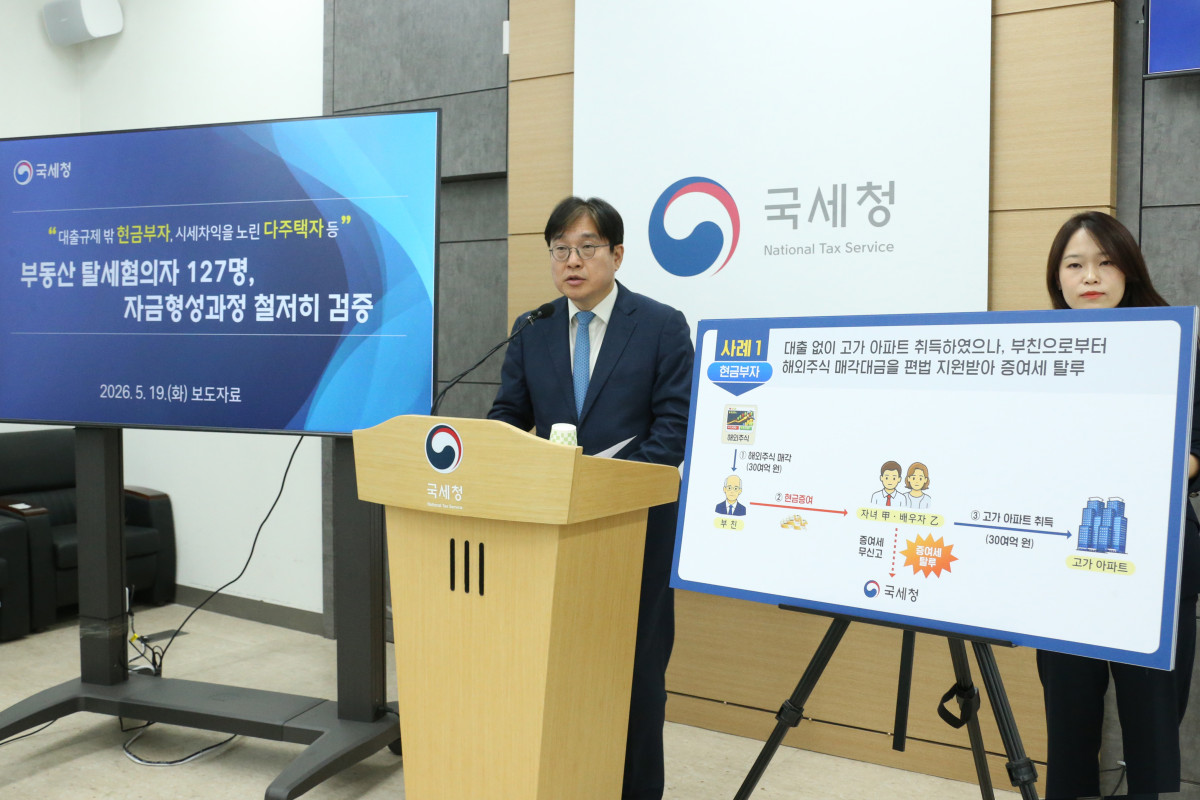▲오상훈 국세청 자산과세국장이 19일 정부세종청사에서 부동산 취득 과정의 편법 증여·소득 누락 등 탈루 혐의자 127명에 대한 세무조사 착수 브리핑을 하고 있다. (사진제공=국세청)