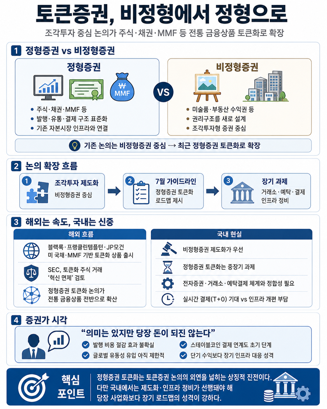 (챗GPT)