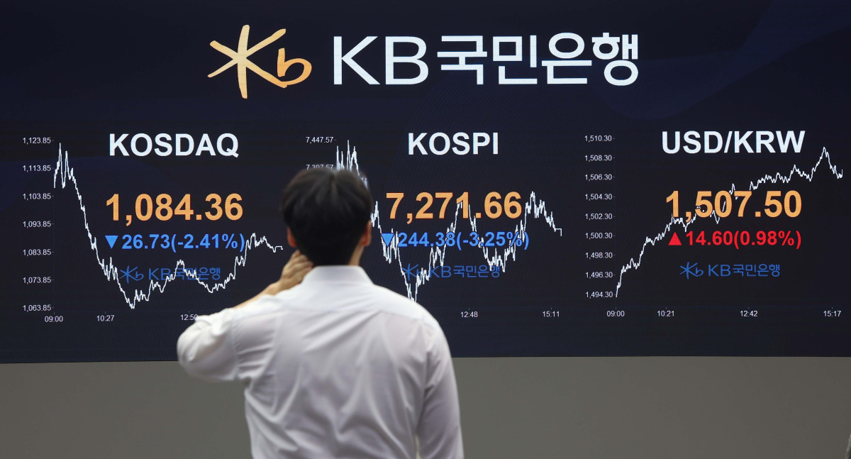 ▲코스피가 큰 폭의 조정을 받으며 하락 마감한 10일 서울 여의도 KB국민은행 딜링룸에 코스피 등 시황이 표시되고 있다. 이날 코스피는 외국인 매도세에 장 초반 7400선을 내준 뒤 낙폭을 키워 전 거래일 대비 244.38포인트(3.25%) 내린 7271.66에 마감했다. 코스닥도 2%대 하락률을 기록했다. 이날 코스피는 외국인이 6조2052억원어치를 순매도하며 지수를 끌어내렸다. 개인은 5조6310억원어치, 기관은 5264억원어치를 각각 사들였다. 신태현 기자 holjjak@