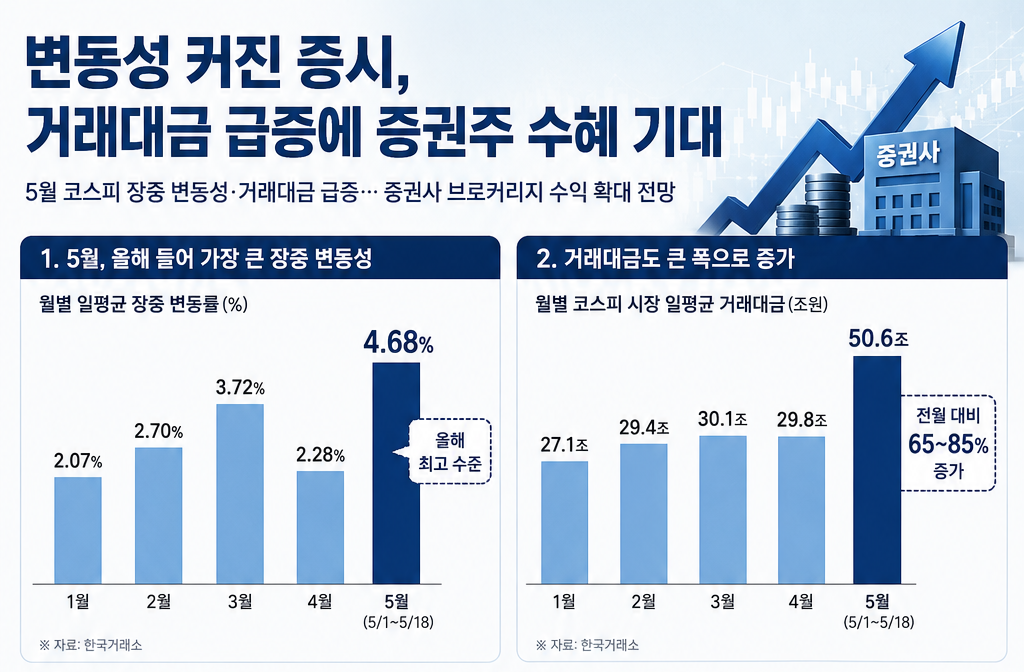 (출처=챗GPT)