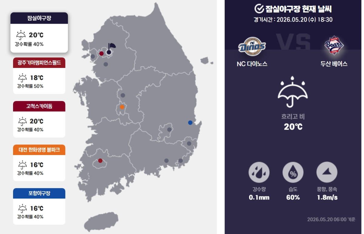 ▲서울·대전·광주·포항 오늘 비…프로야구 우천취소 될까 (출처=KBO 홈페이지 캡처)
