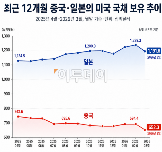 (AI 편집 이미지(챗GPT))