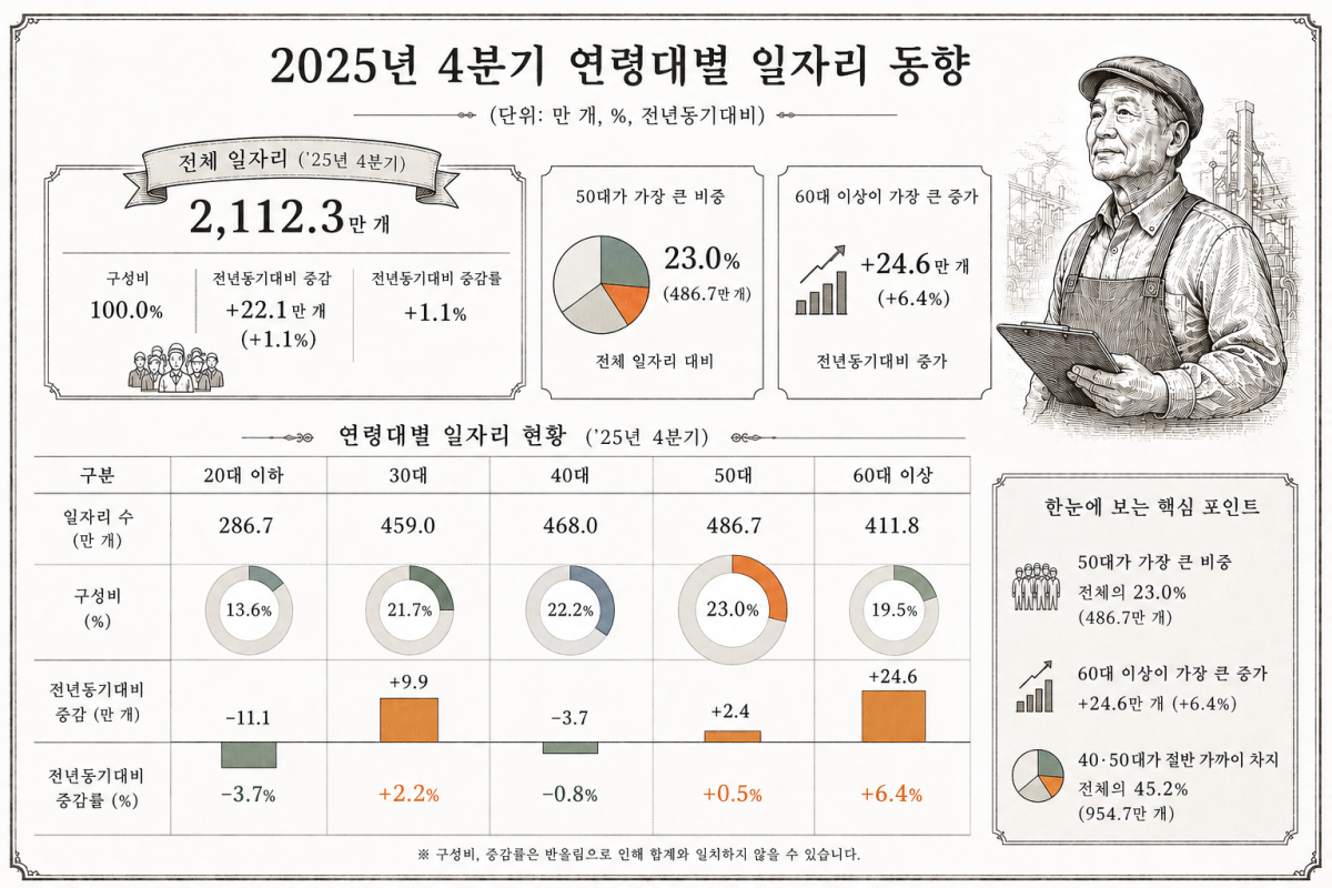 (이미지=AI 생성)