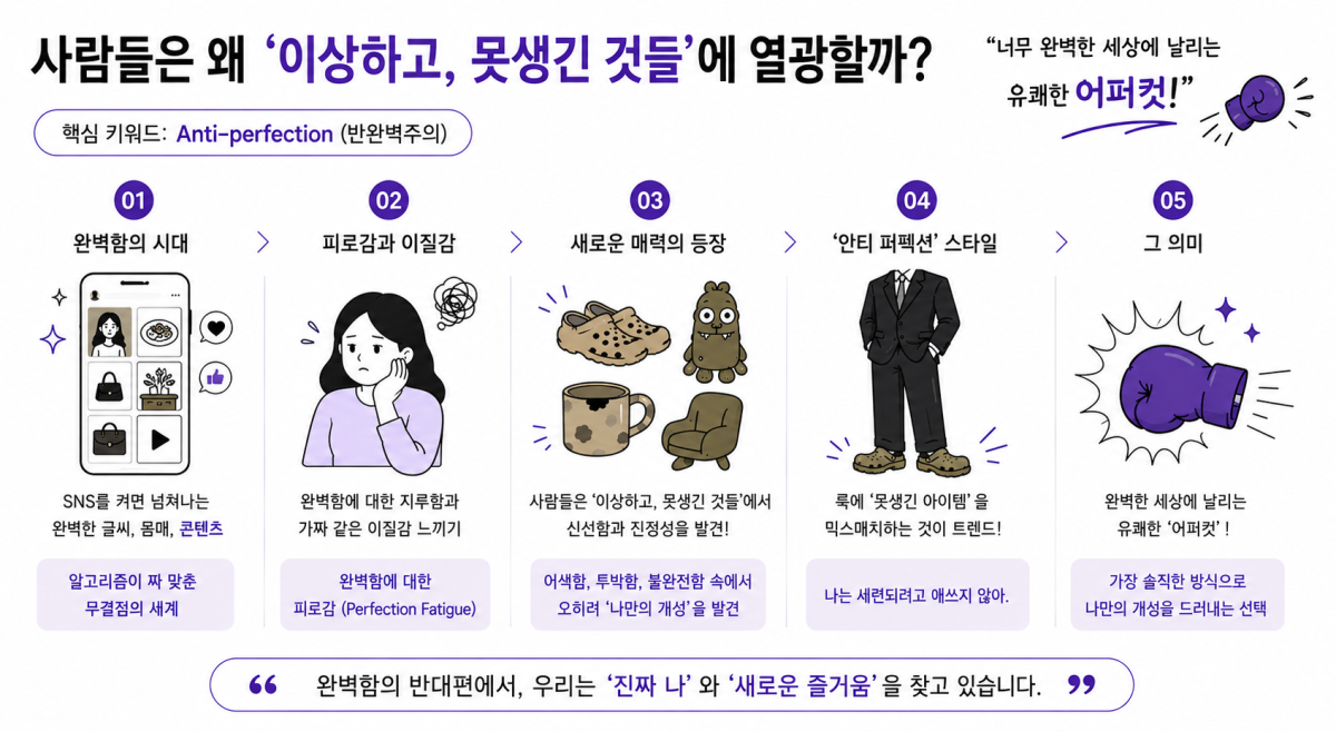 (AI 기반 편집 이미지)