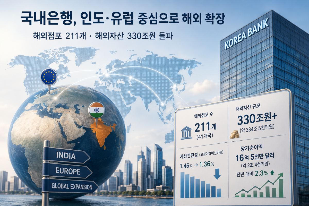 ▲(AI 기반 편집 이미지)