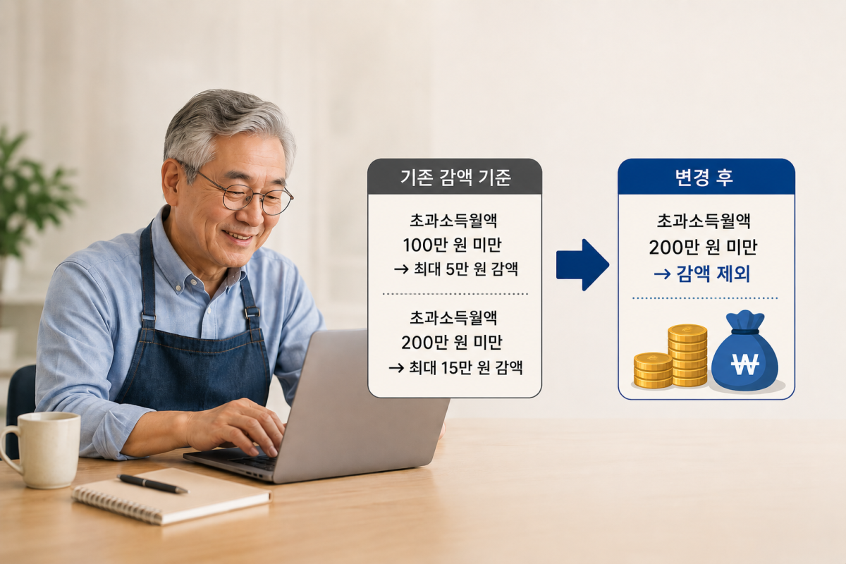 (챗GPT 생성 이미지)