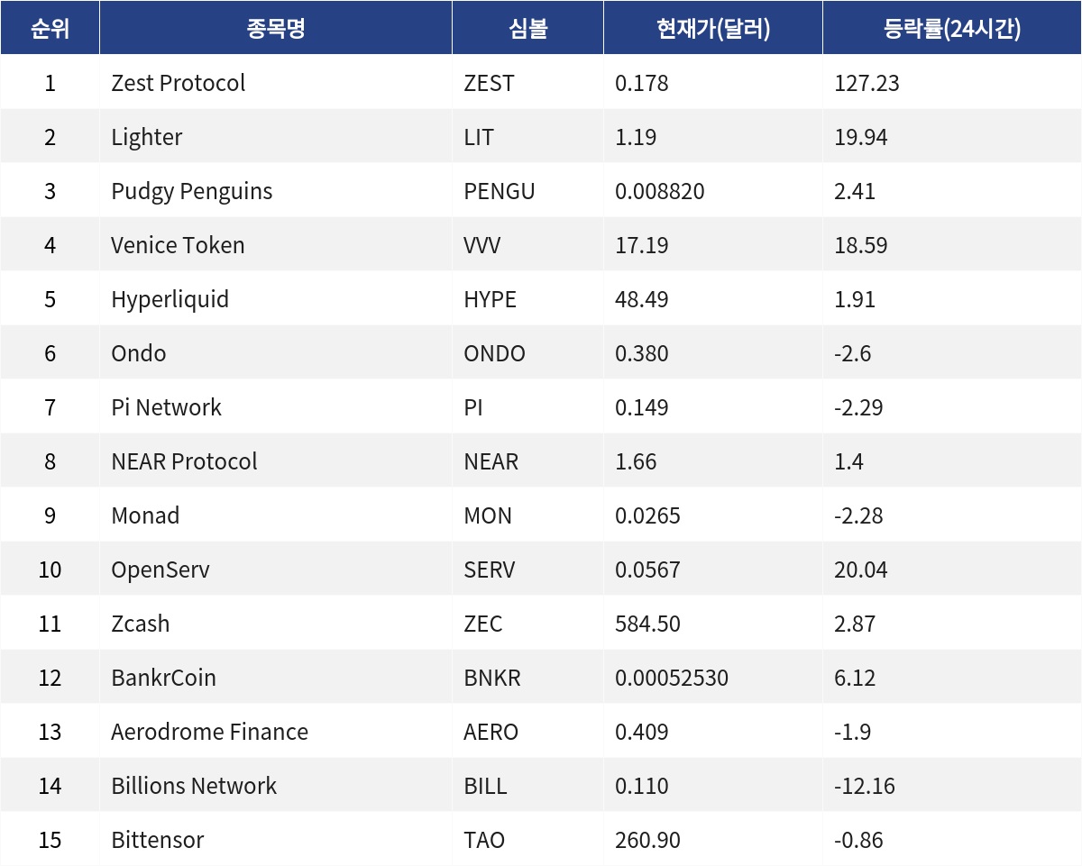 ▲자료제공=MetaVX