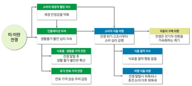 (제공=딜로이트그룹)