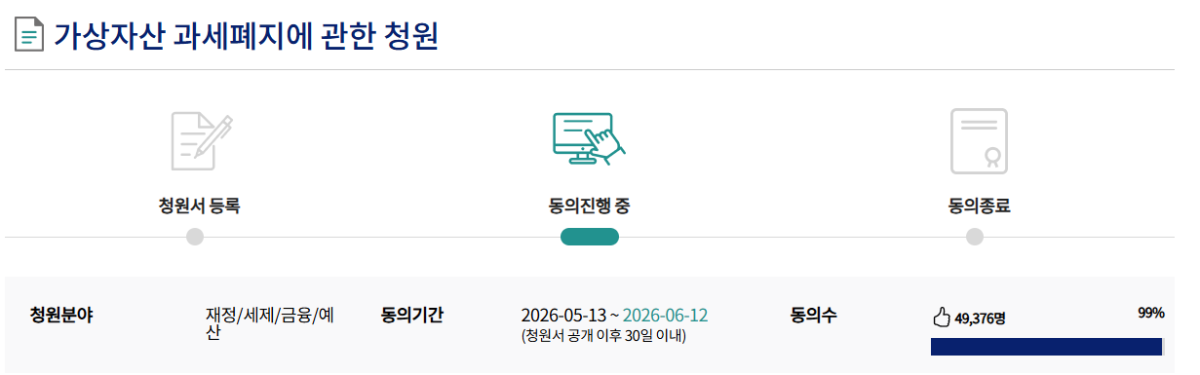 (출처=국회전자청원)