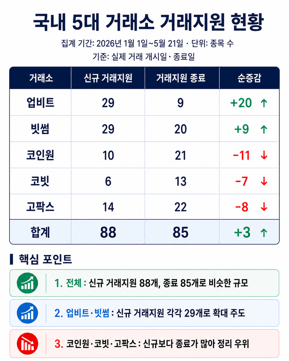(챗GPT)