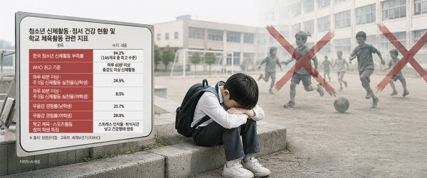 (그래픽=손미경 기자)