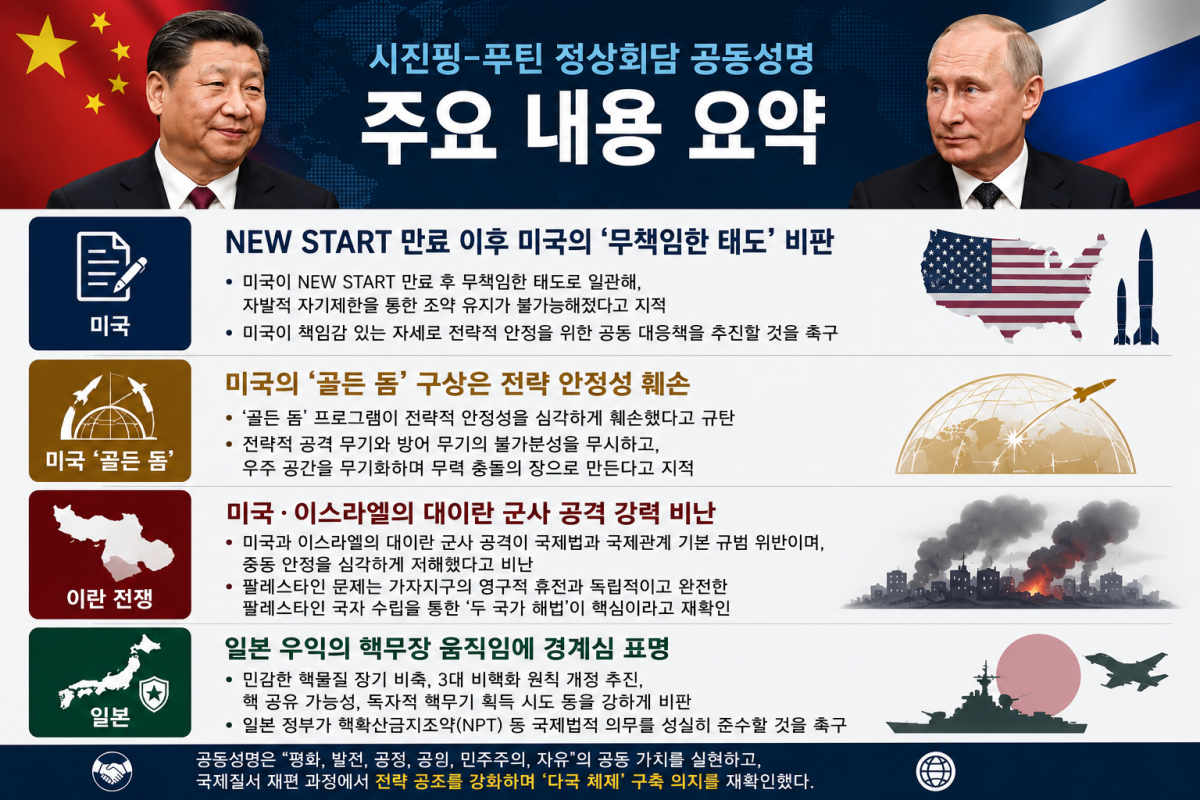 ▲(출처 중국 외교부. AI 기반 편집 이미지)