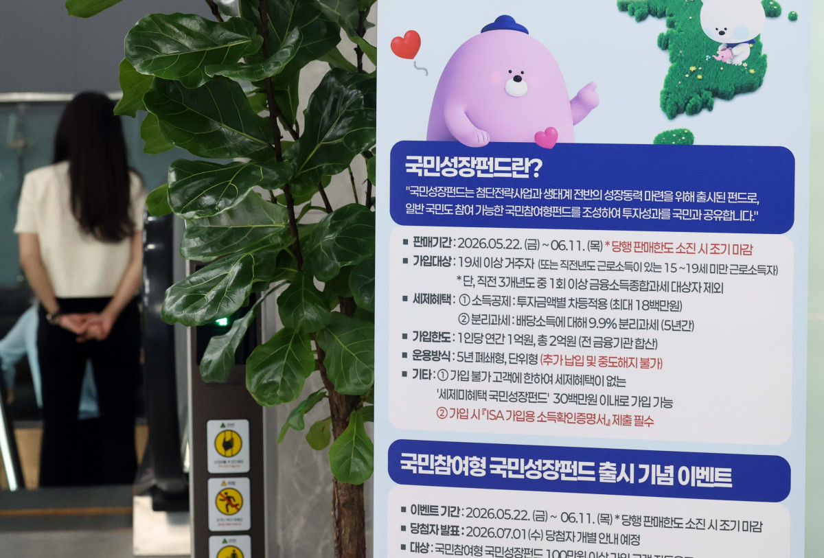 ▲국민 자금으로 반도체·이차전지 등 첨단전략산업에 투자하고 그 성과를 함께 나누는 ‘국민참여형 국민성장펀드’ 출시를 하루 앞둔 21일 서울 중구 신한은행 본점 영업부에 관련 안내문이 게시돼 있다. 올해 국민 대상 모금액은 총 6000억원 규모로, 6월 11일까지 3주간 선착순 판매된다. 주요은행 10개사와 증권사 15개사 영업점을 직접 방문하거나 온라인으로 신청할 수 있다. 투자한도는 전용계좌 기준 1인당 연간 1억원, 5년간 최대 2억원이다. 국민성장펀드는 국민 돈을 모아 여러 운용사에 나눠 투자하는 방식으로 설계됐는데, 각 자펀드에서 손실이 발생했을 때 정부 재정이 20% 범위 안에서 먼저 손실을 부담한다. 전용계좌로 가입해 3년간 유지하면 최대 40% 소득공제 등 세제혜택을 받을 수 있다. 신태현 기자 holjjak@