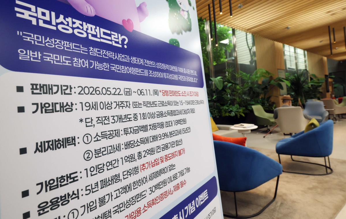 ▲국민 자금으로 반도체·이차전지 등 첨단전략산업에 투자하고 그 성과를 함께 나누는 ‘국민참여형 국민성장펀드’ 출시를 하루 앞둔 21일 서울 중구 신한은행 본점 영업부에 관련 안내문이 게시돼 있다. 올해 국민 대상 모금액은 총 6000억원 규모로, 6월 11일까지 3주간 선착순 판매된다. 주요은행 10개사와 증권사 15개사 영업점을 직접 방문하거나 온라인으로 신청할 수 있다. 투자한도는 전용계좌 기준 1인당 연간 1억원, 5년간 최대 2억원이다. 국민성장펀드는 국민 돈을 모아 여러 운용사에 나눠 투자하는 방식으로 설계됐는데, 각 자펀드에서 손실이 발생했을 때 정부 재정이 20% 범위 안에서 먼저 손실을 부담한다. 전용계좌로 가입해 3년간 유지하면 최대 40% 소득공제 등 세제혜택을 받을 수 있다. 신태현 기자 holjjak@