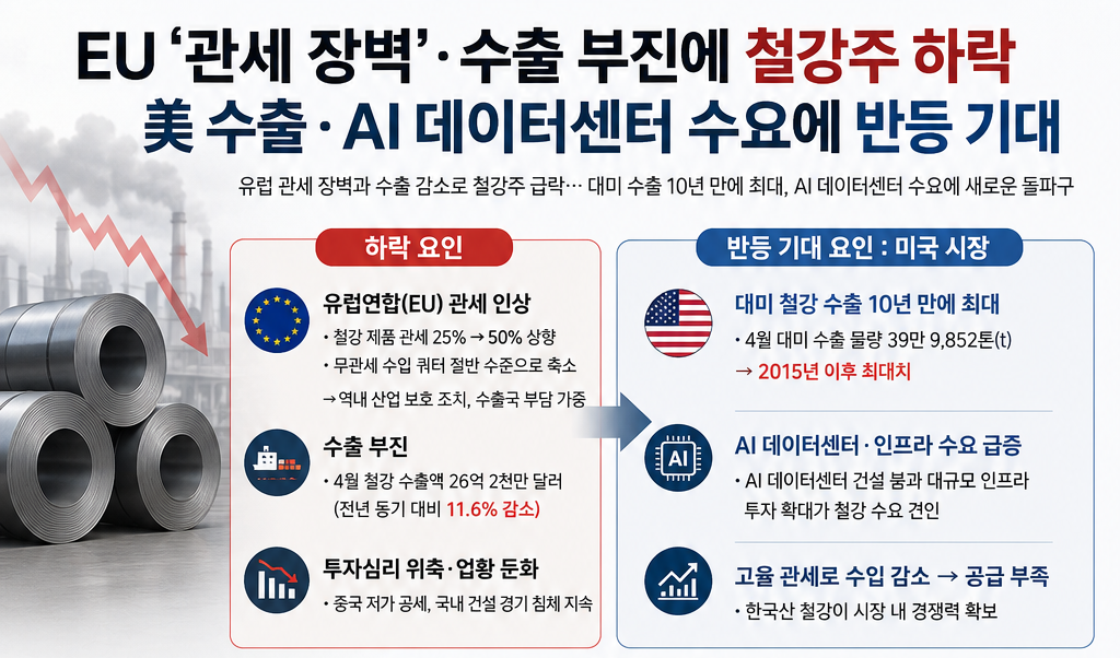 (출처=챗GPT)