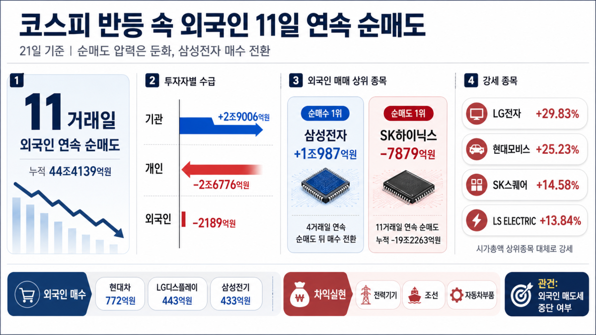 ▲AI 기반 편집 이미지. (출처=쳇GPT)