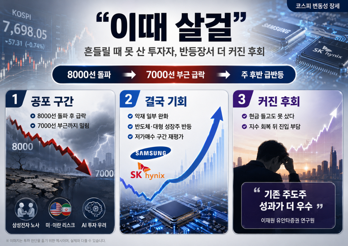 ▲AI 기반 편집 이미지. (출처=챗PGT)