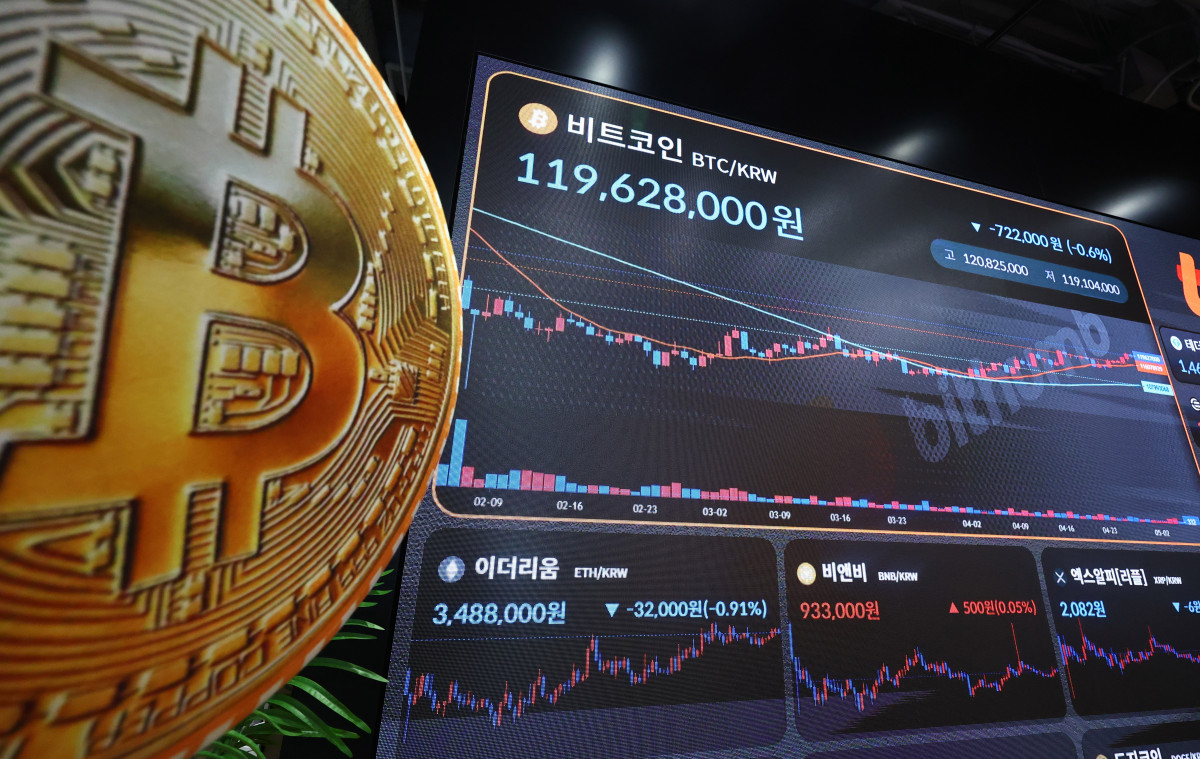 ▲6일 오전 서울 강남구 빗썸라운지 전광판에 비트코인 가격이 표시돼 있다. (뉴시스)