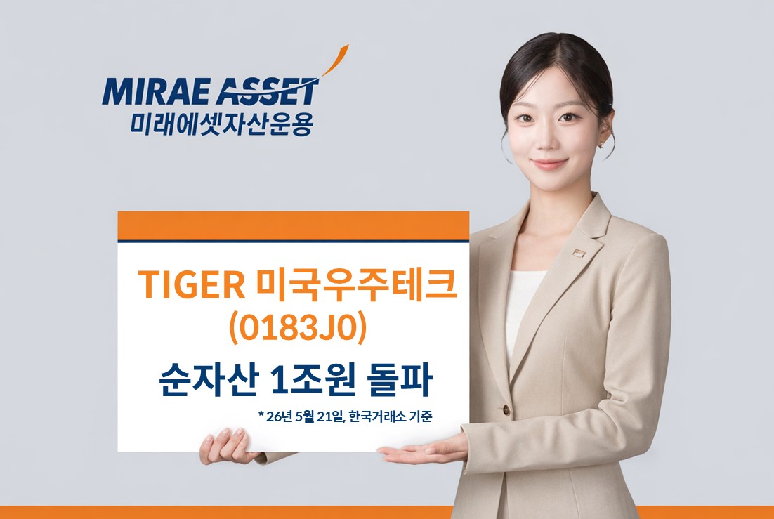 (미래에셋자산운용)