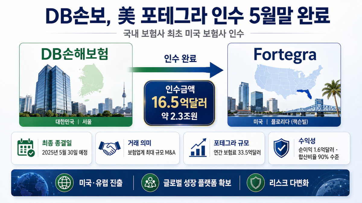 ▲(사진=AI 생성)