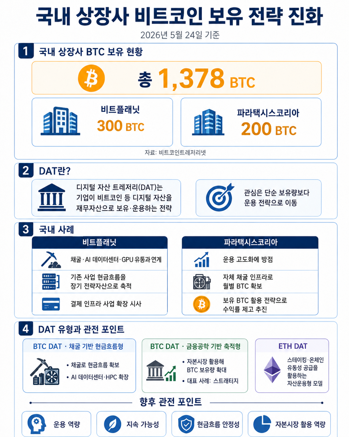 (챗GPT)