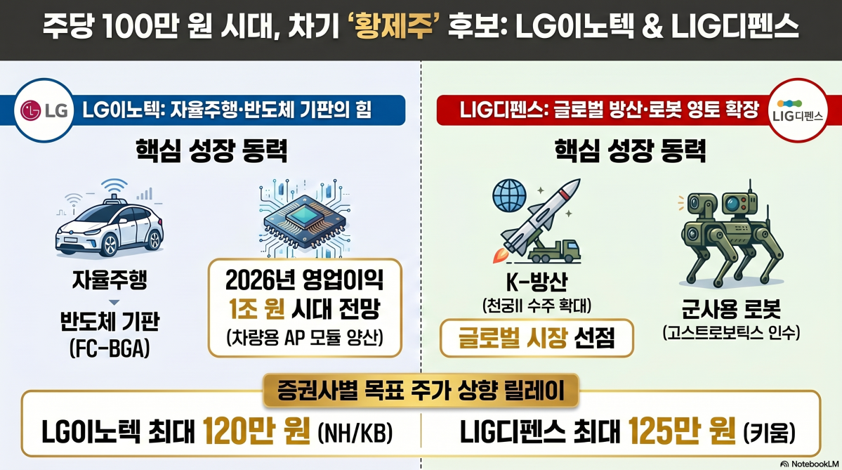 ▲(사진=AI 생성) (이미지=구글 노트북 LM)