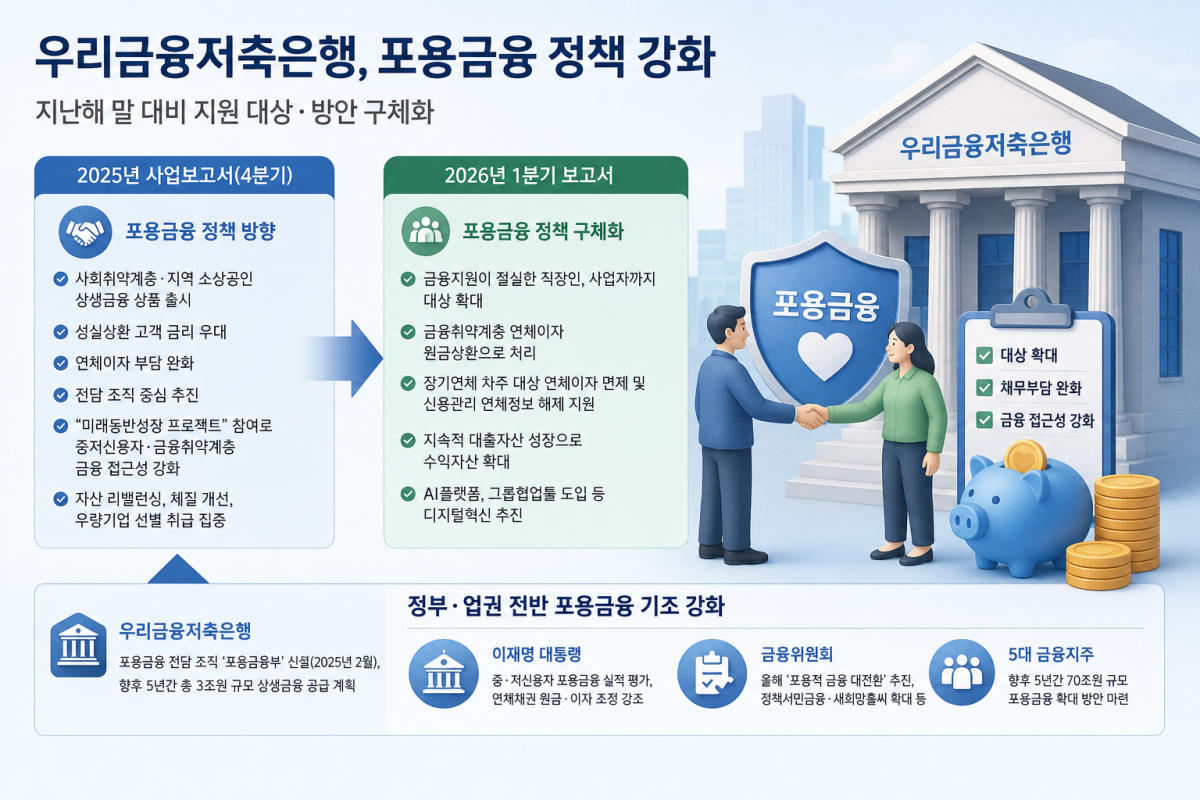 ▲(사진=AI 생성)