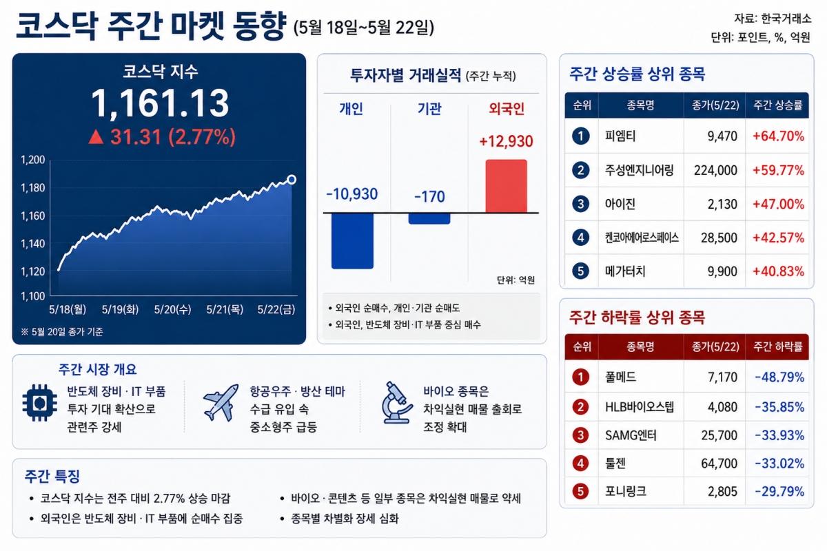 ▲AI 기반 편집 이미지. (출처=챗GPT)