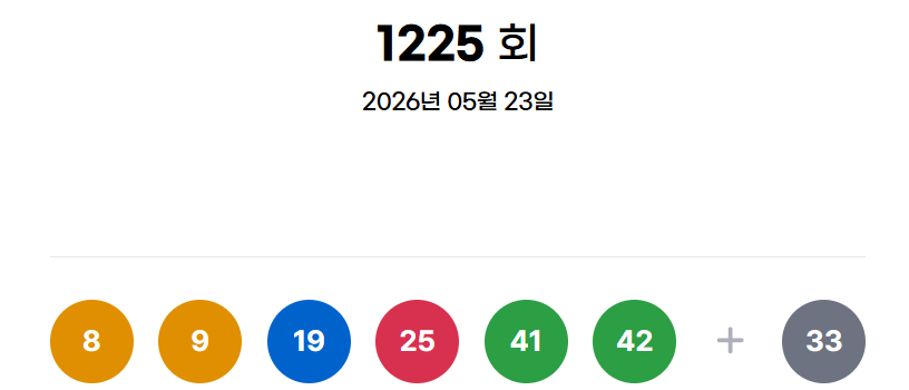 ▲동행복권