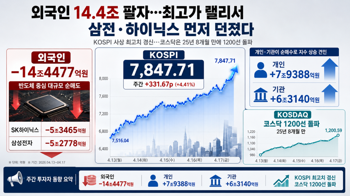 ▲(사진=AI 생성) (chatgpt)