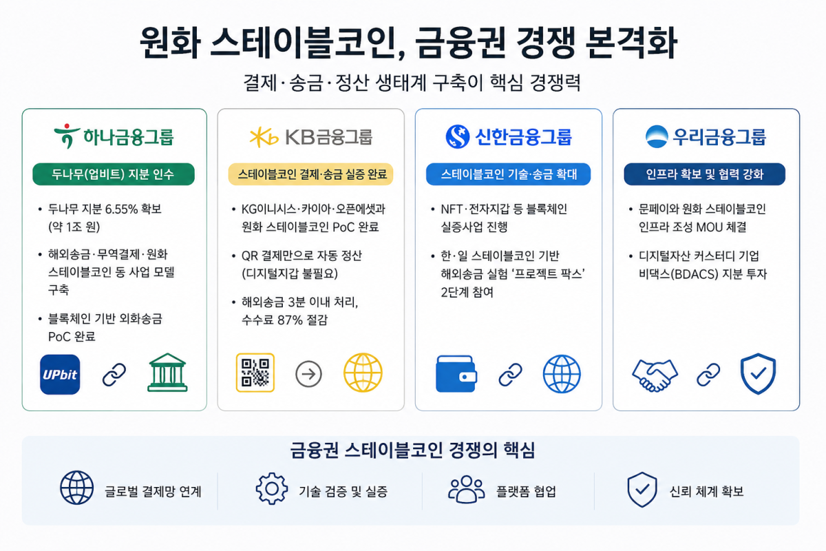 (챗GPT 생성)