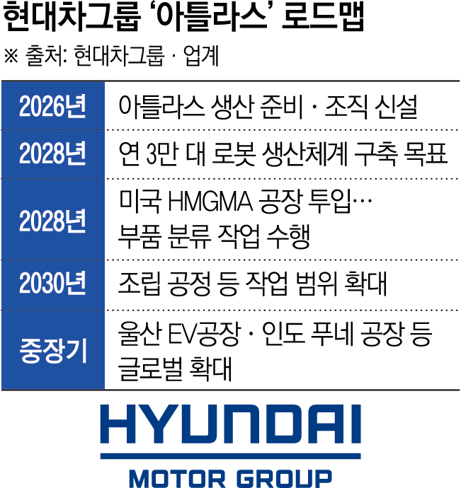 ▲그래픽=신미영 기자 win8226@