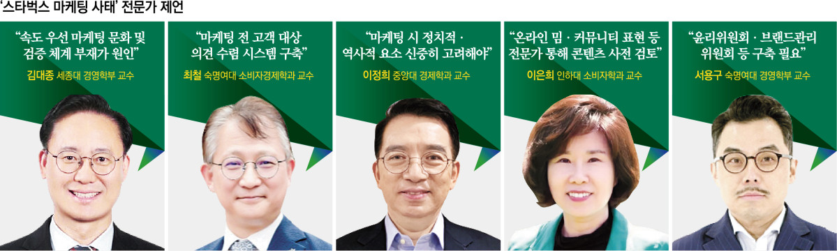 ▲스타벅스 5.18 탱크데이 마케팅 사태 관련 전문가 제언 (이투데이 그래픽팀=신미영 기자)
